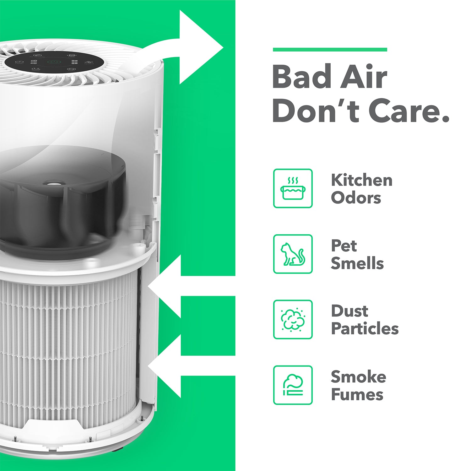 True HEPA Large Air Purifier with 2 Pack Extra Filter Bundle
