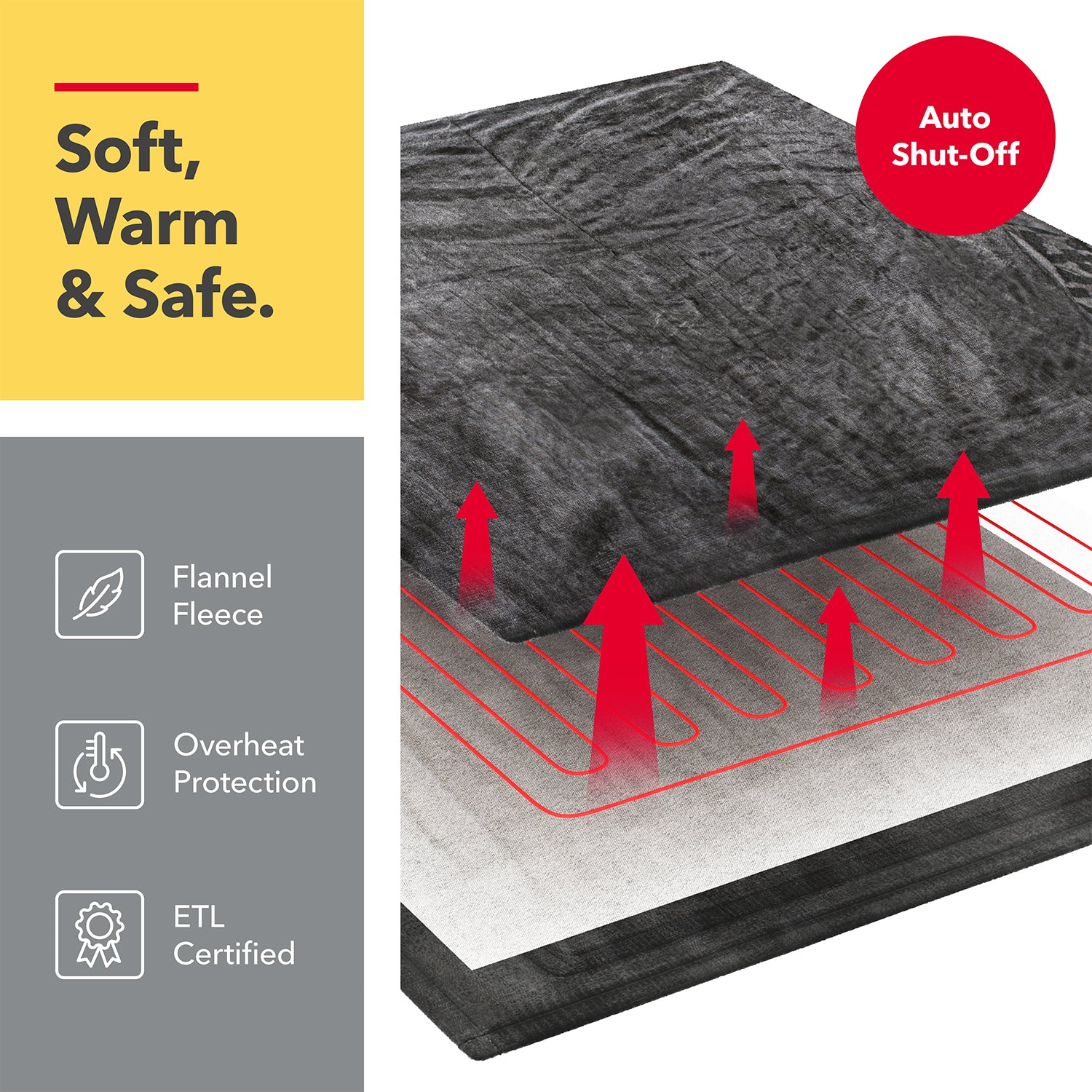 Electric Blanket with Dedicated Foot Warming Pockets